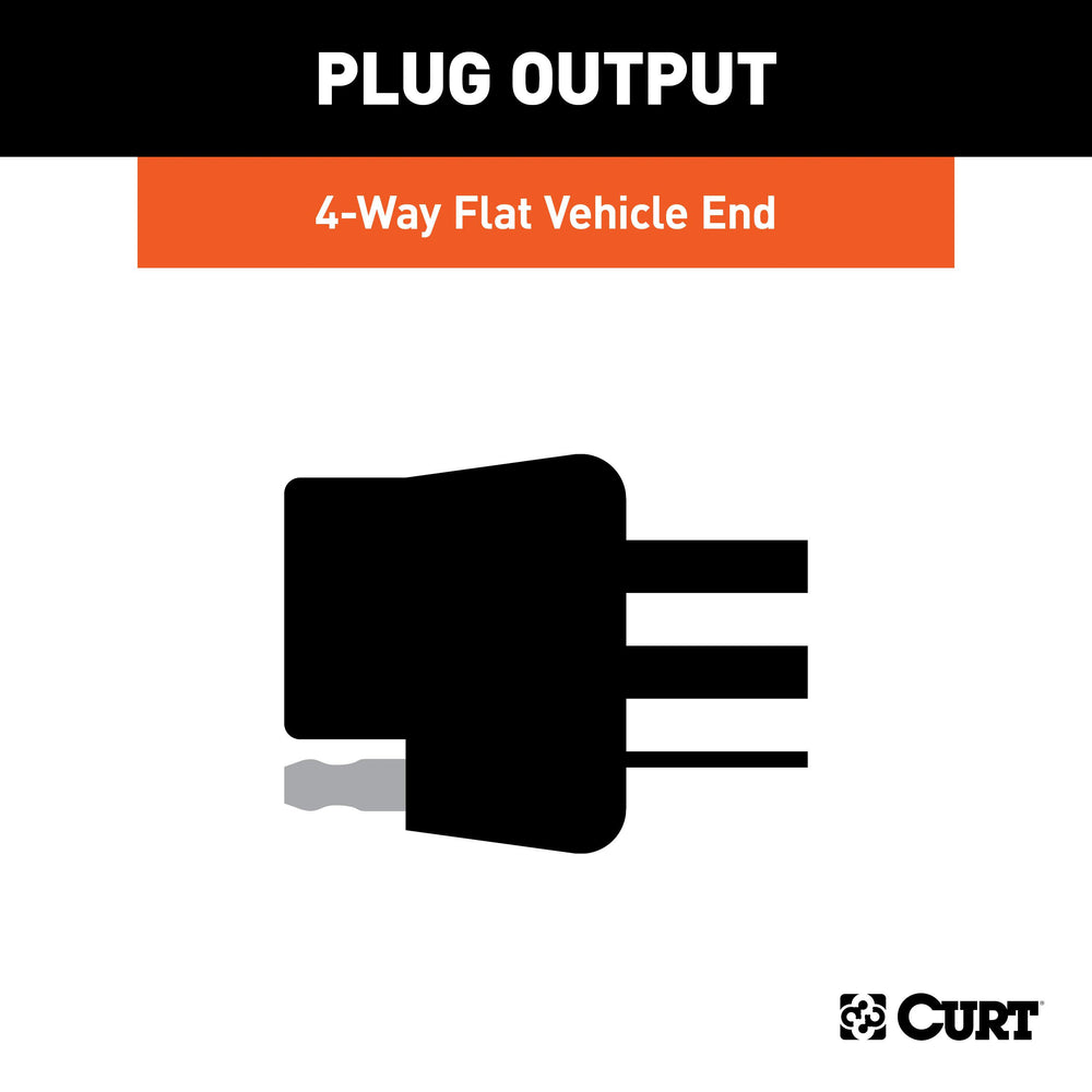 CUSTOM WIRING