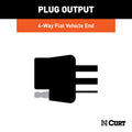 CUSTOM WIRING