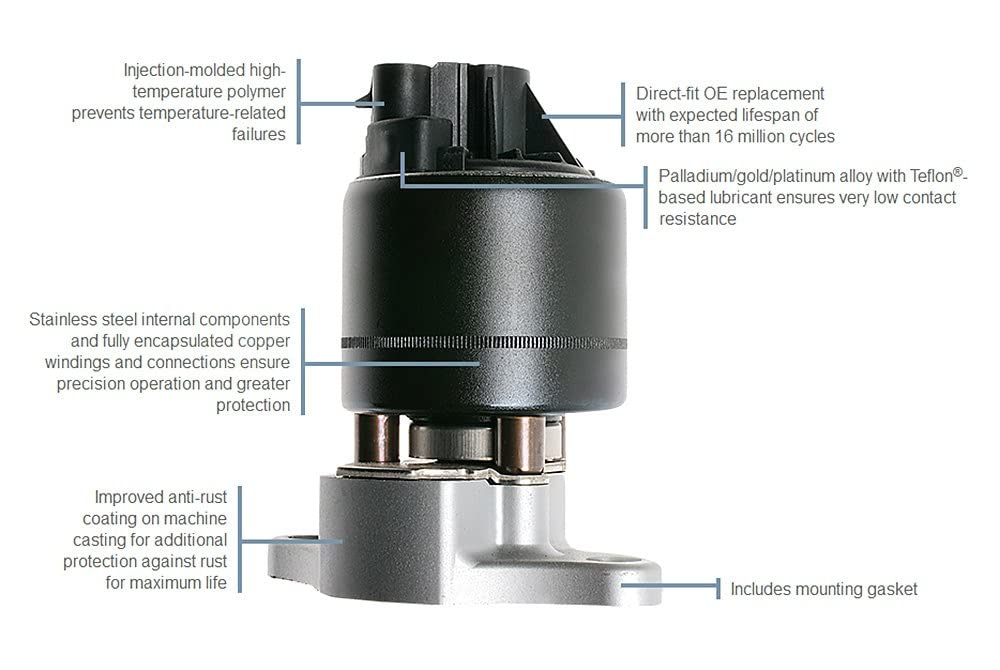 EGR VLV