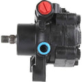IMP POWER STEERING PUMPS