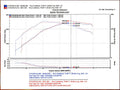 Injen Technology Performance Down-Pipe