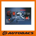 Super Suction 240SX S14 /