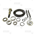 RING & PINION