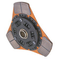 DISC