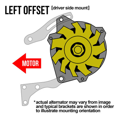 Chrysler Upgrade Alt 140A w