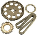RACE BILLET TRUEr ROLLER SET