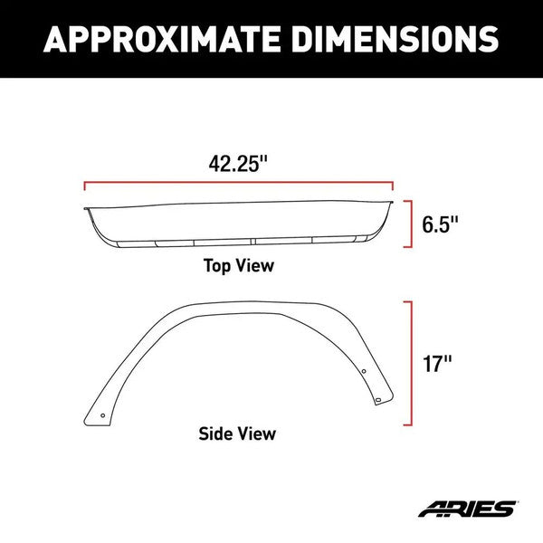 REAR FENDER FLARE, CARBIDE JL