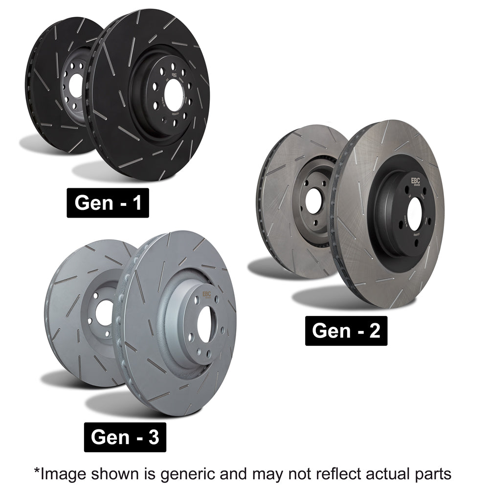 EBC USR ROTOR KIT