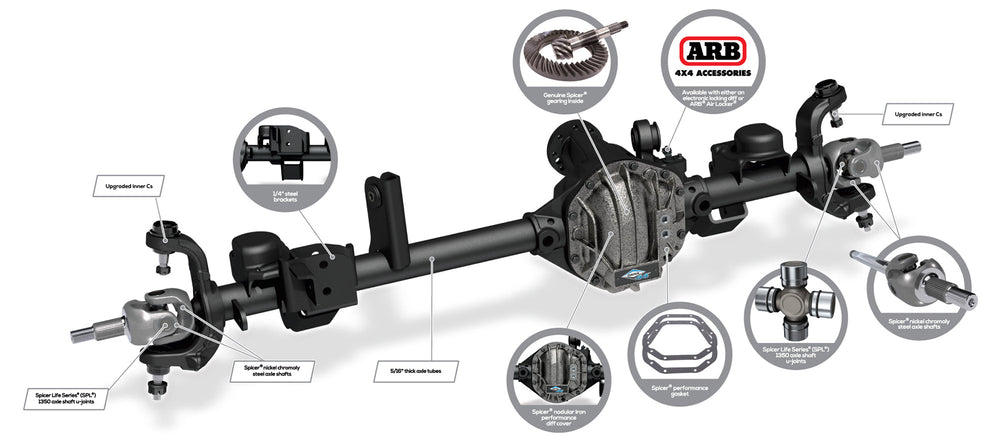 DIFFERENTIAL CARRIER
