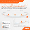 REMANUFACT ELECTRIC MOTOR