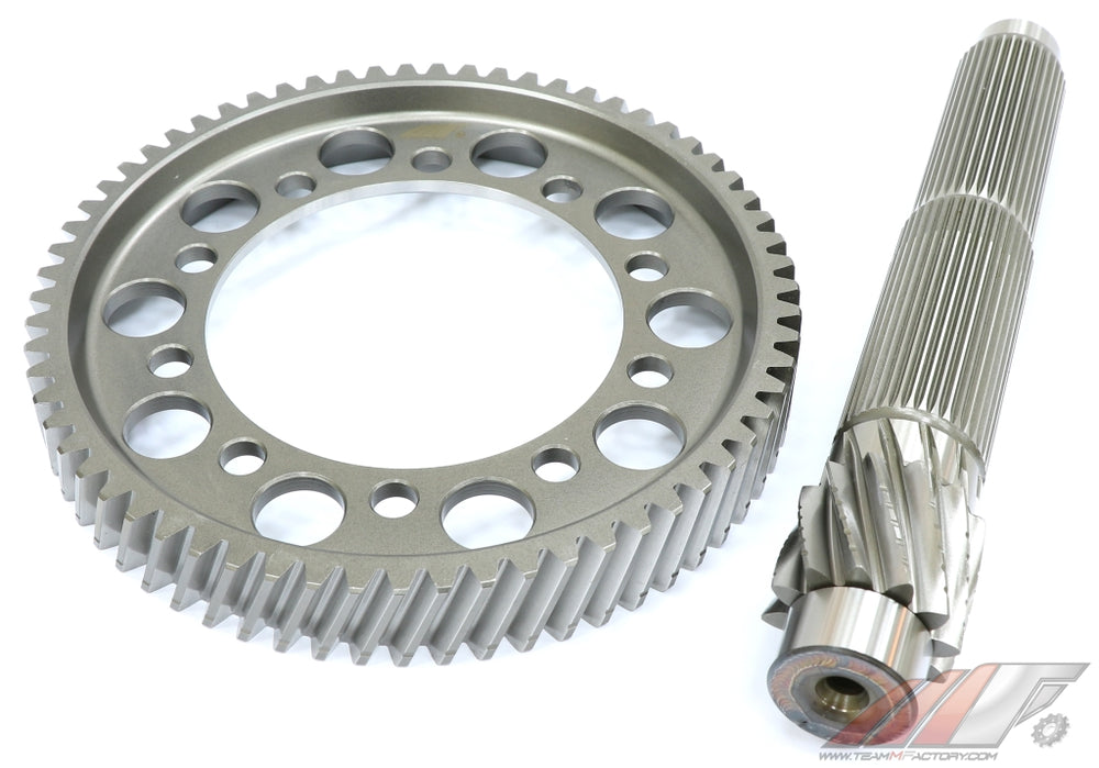 5.15 Final Drive Gear Set