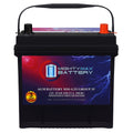 Group Size 35 AGM Battery