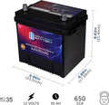Group Size 35 AGM Battery