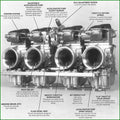 36mm RS Series Radial Flat Slide Carburetor Assembly