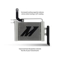 Direct Fit Transmission Cooler