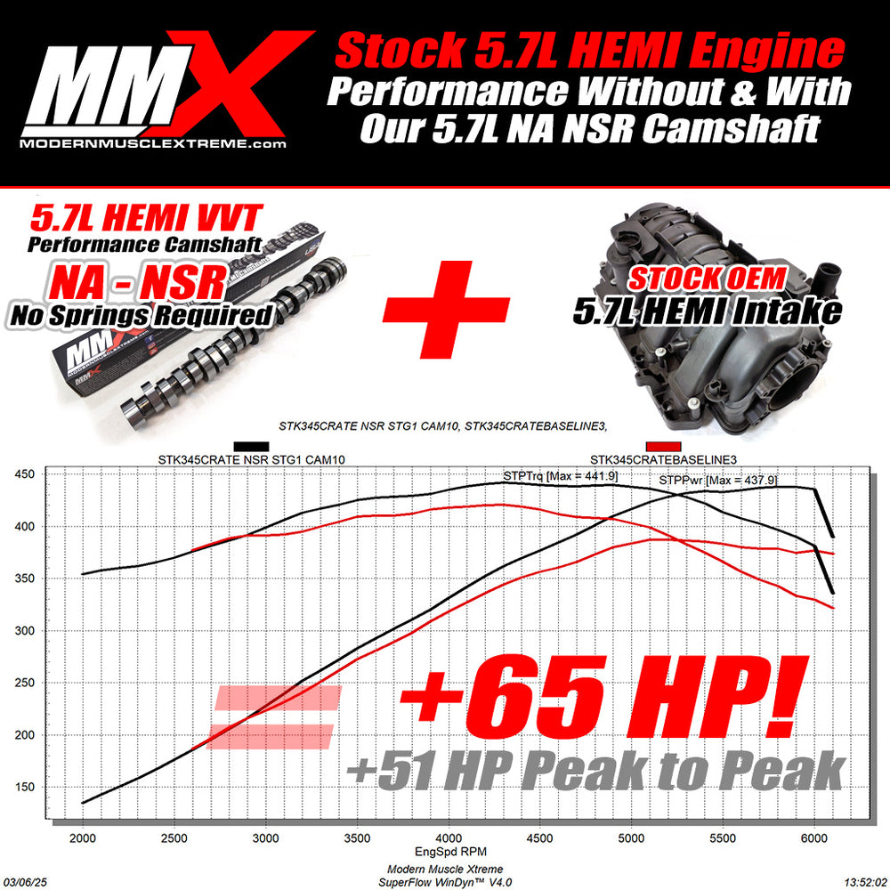 5.7L HEMI VVT Performance Camshaft