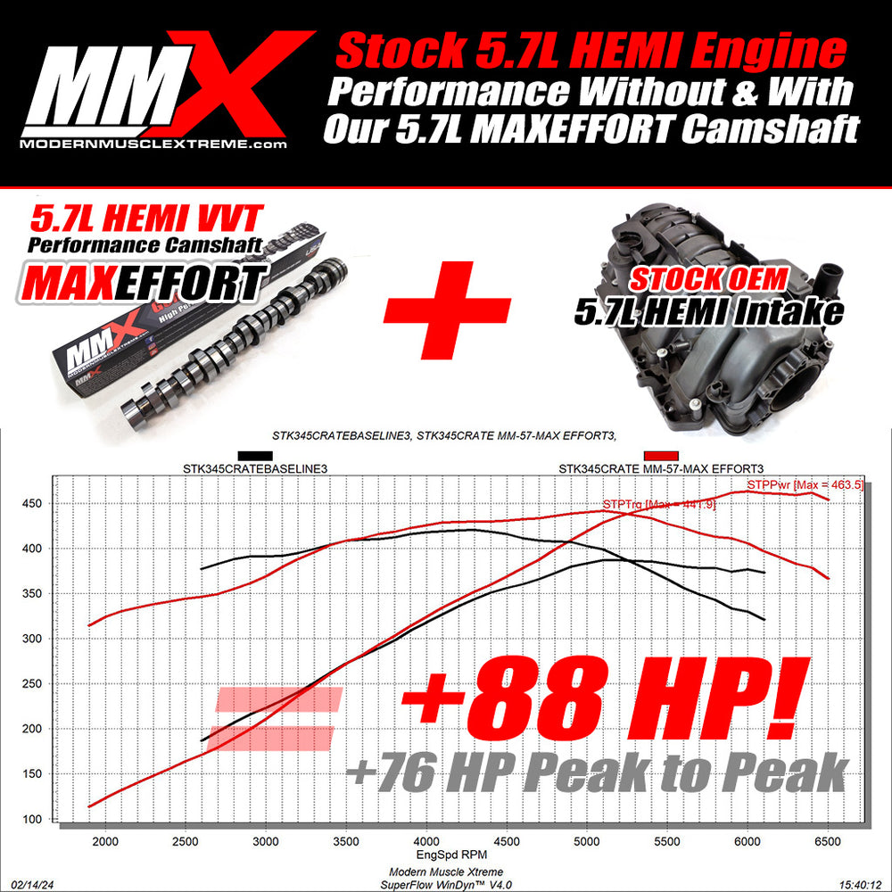 5.7L HEMI VVT MAX EFFORT NA Camshaft