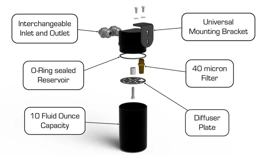 Oil Catch Can