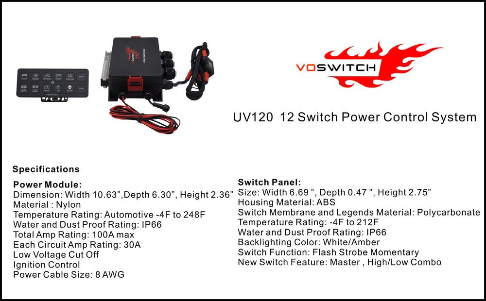 12-Gang Programmable Switch Panel