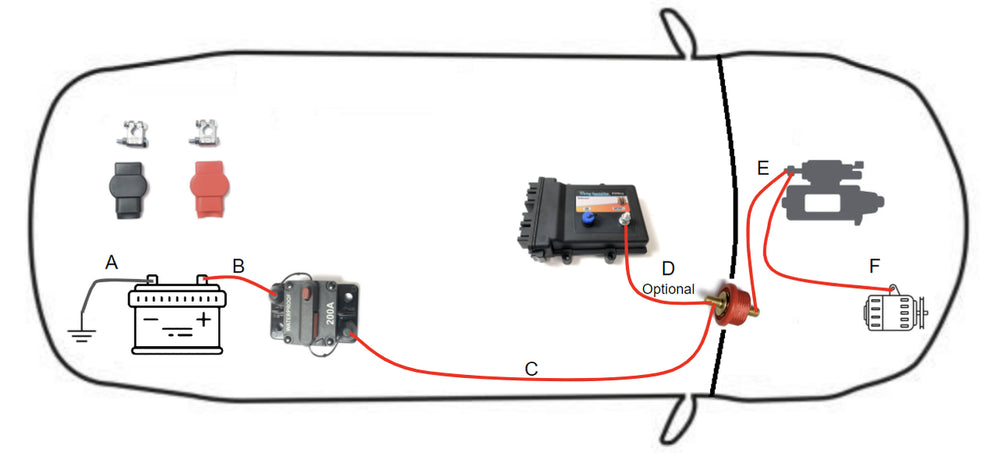 Battery Relocation Wiring Harness