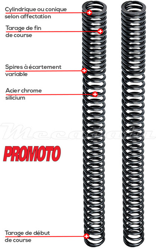 Progressive Fork Springs BMW K 100 RS