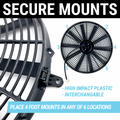 16-Inch Super Cool Pack Radiator Fan Kit