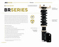 Coilover Kit