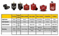 Intercooler Piping Kit