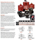 Intercooler Piping Kit