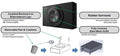 12-Inch Shallow-Mount Loaded Subwoofer Enclosure