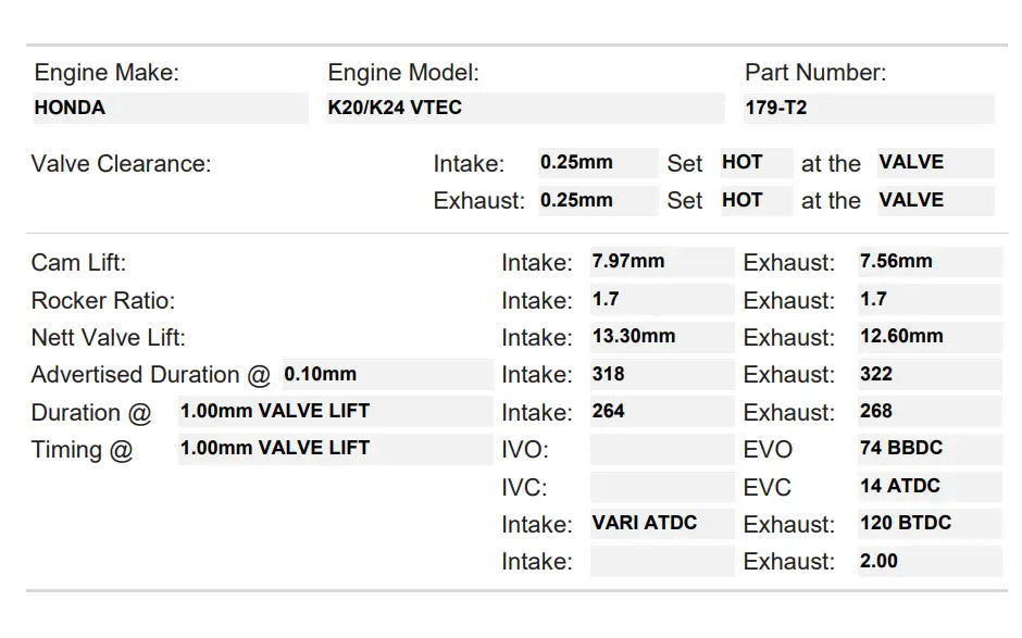 Drag Race Series Camshaft