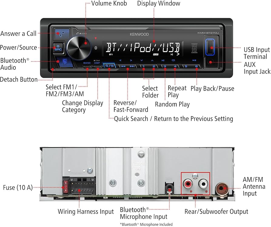 1-DIN Digital Media Receiver