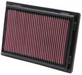 High-Flow Four-Layer Cotton Gauze Air Filter