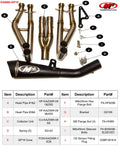 GP19 Full System