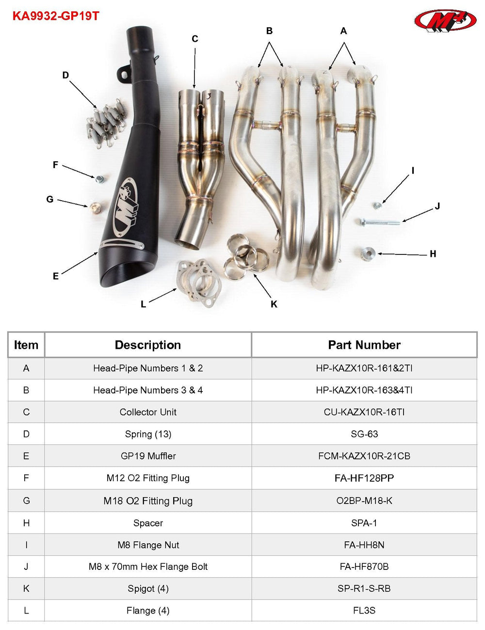 GP19 Titanium Full Exhaust System