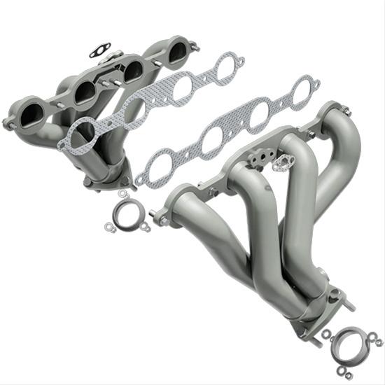 Performance Headers