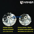 MGT2263 Turbocharger