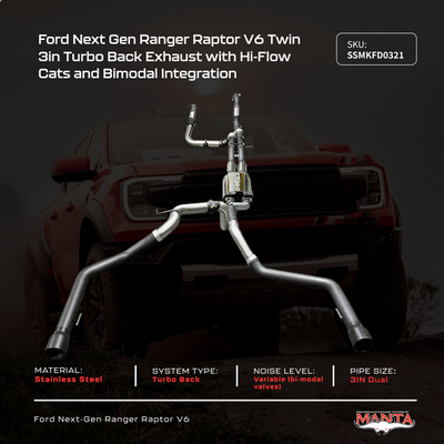 Turbo-Back Exhaust System, 3-Inch Dual