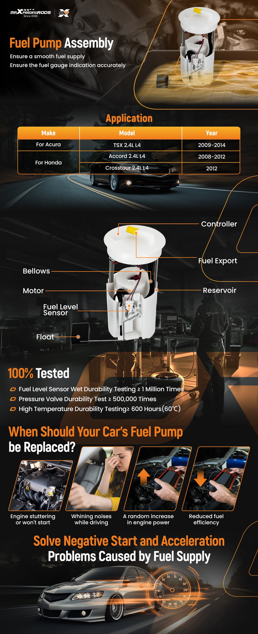 Fuel Pump Module Assembly