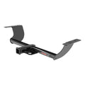 Class 3 Trailer Hitch Receiver