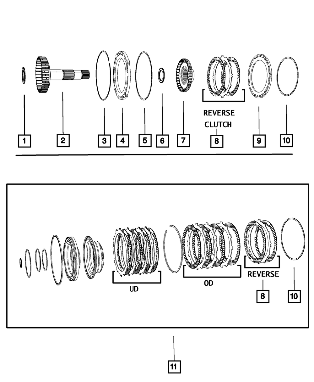 Plate-Clutch Pressure