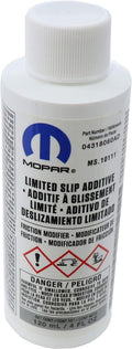 Axle Lubricant with Limited-Slip Additive