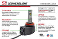 SL1 H9 LED Headlight Bulb