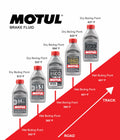 Motul Racing Brake Fluid