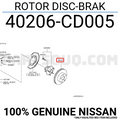 Front Brake Rotor for Brembo Calipers