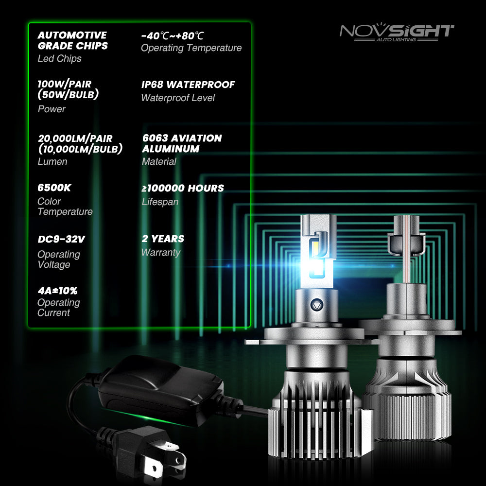 A500-N52 H4 LED Headlight Bulb Set, 6500K Cool White