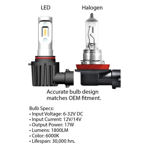 6-Volt LED Headlight Kit 6000K