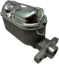 1.000-Inch Bore Iron Master Cylinder