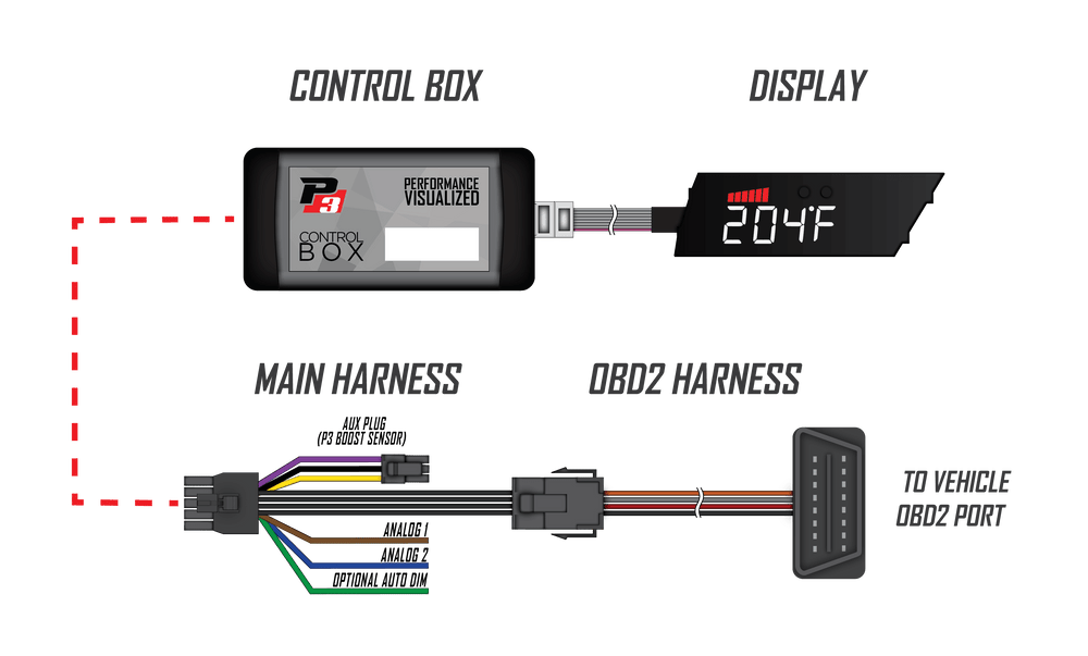 OBD2 Multi-Gauge, Orange/White Digits