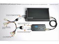 Non-Amplified Audio Integration T-Harness